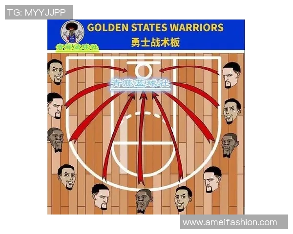 上海篮球队中路突破战术分析与成效评估探讨